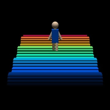 Perspectiva