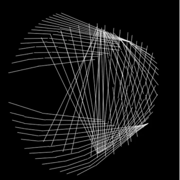 Disturbio de lineas